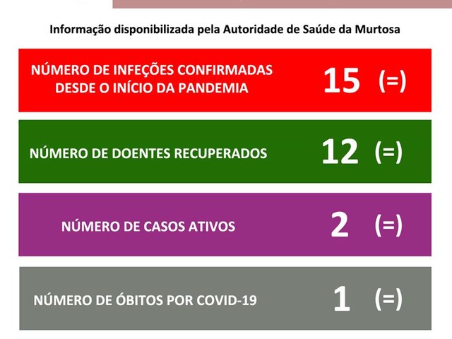 101646201_2957974560947533_6665458930342166528_o
