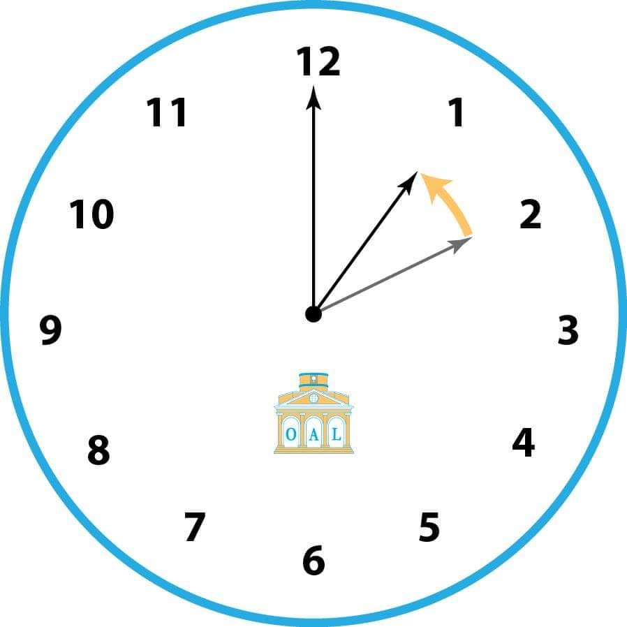  MUDANÇA DE HORA - HORÁRIO DE INVERNO 