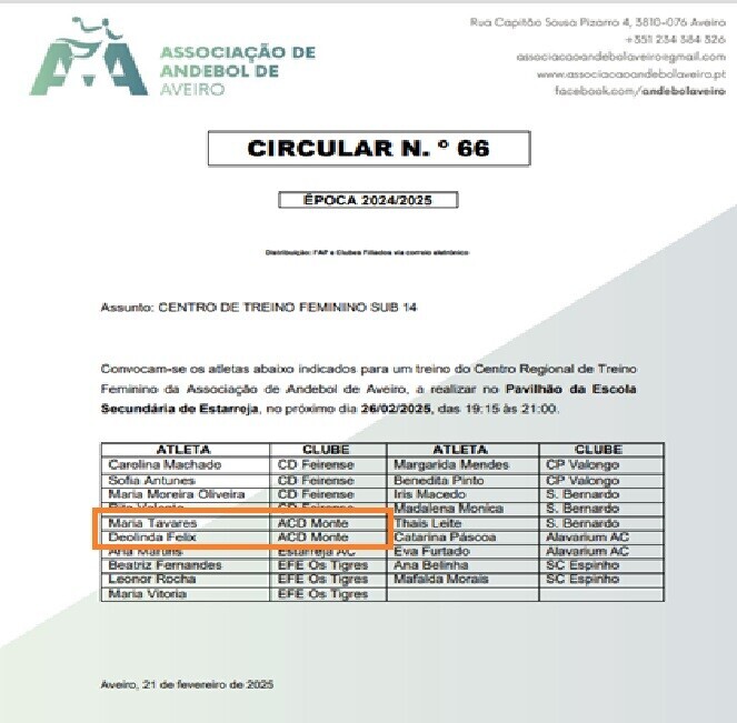  ATLETAS DA ASSOCIAÇÃO CULTURAL E DESPORTIVA DO MONTE CHAMADOS ÀS SELEÇÕES REGIONAIS