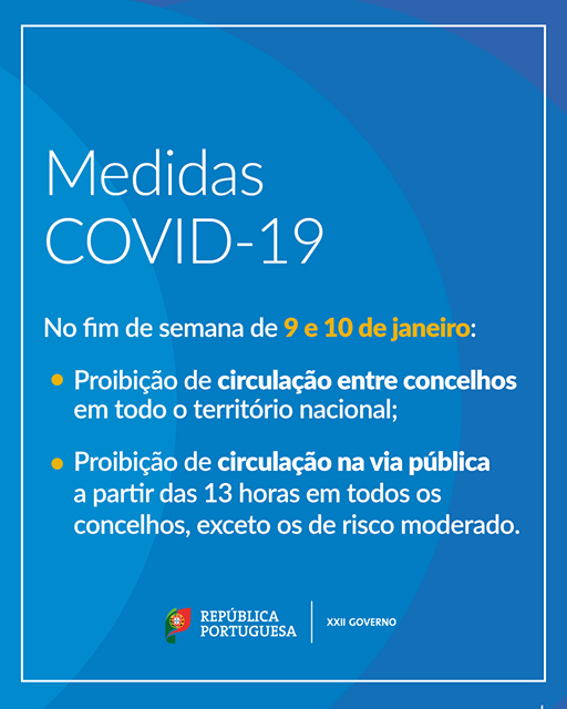 Medidas covid19