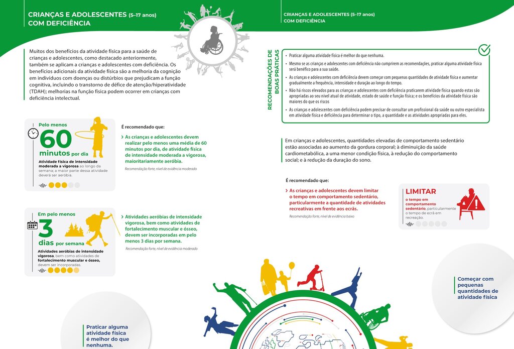 Final_Recomenda&ccedil;&otilde;esCrian&ccedil;asAdolescentescomDefici&ecirc;ncia