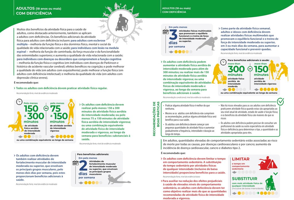 FinalAdultosComDeficiencia