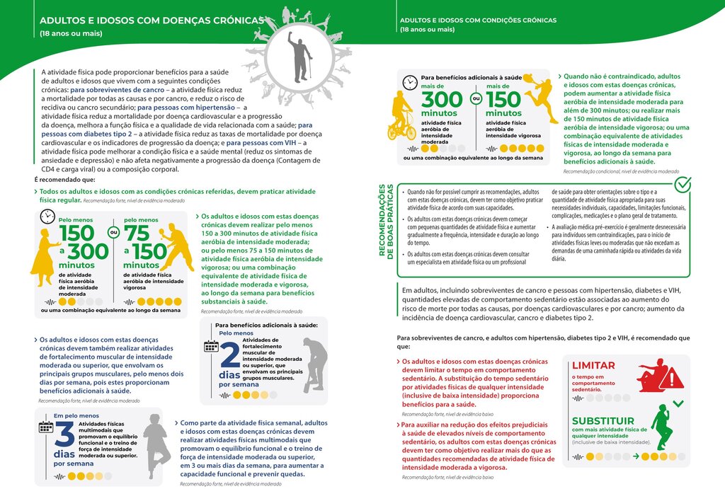 FinalAdultosIdososDoen&ccedil;asCr&oacute;nicas