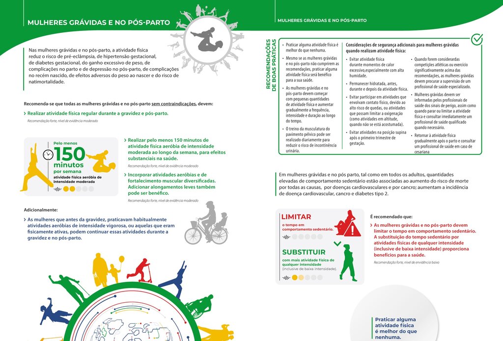Final_Recomenda&ccedil;&otilde;esGr&aacute;vidaseP&oacute;sParto