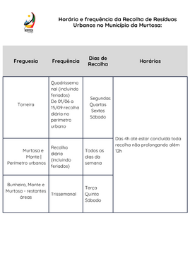 Horario_Recolha_Residuos_Murtosa